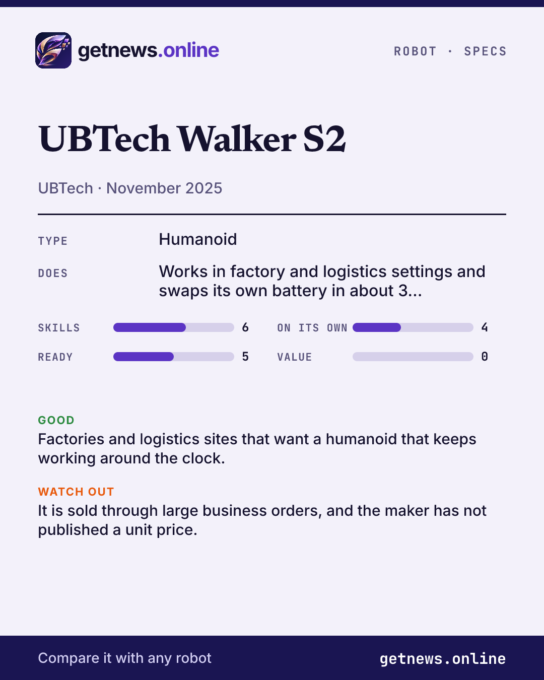 UBTech Walker S2 spec card: price, key specs and scores