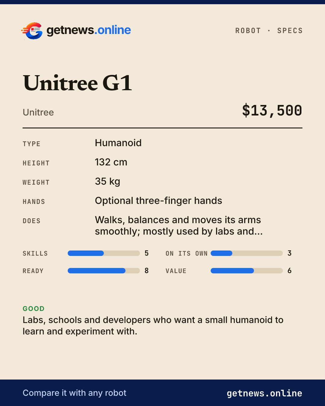 Unitree G1 spec card: price, key specs and scores