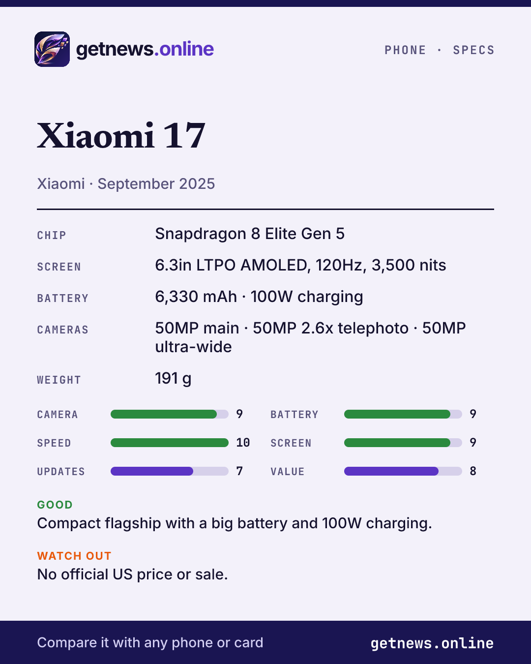 Xiaomi 17 spec card: price, key specs and scores