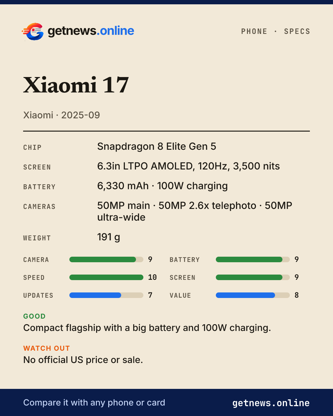Xiaomi 17 spec card: price, key specs and scores