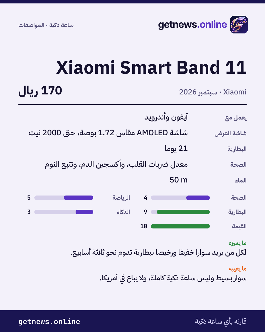 بطاقة مواصفات Xiaomi Smart Band 11: السعر وأبرز المواصفات والدرجات